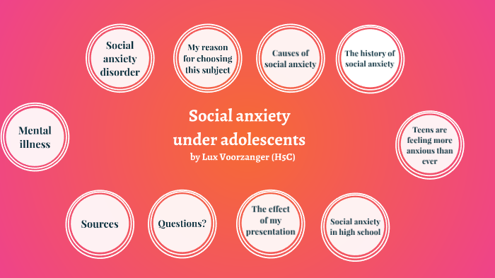 social anxiety causes