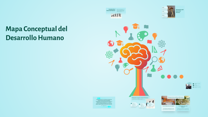 Mapa Conceptual del Desarrollo Humano by gema cruz on Prezi