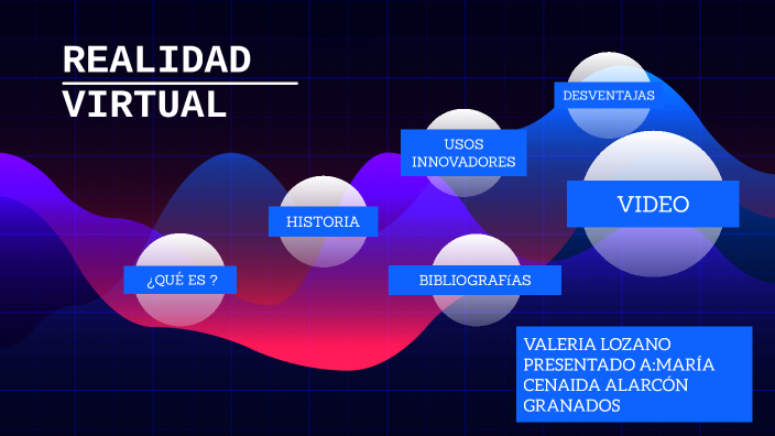 REALIDAD VIRTUAL by valeria lozano lozano on Prezi