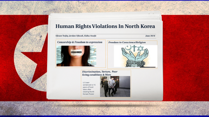 Human Rights Violations In North Korea By Efeson Tesfay On Prezi