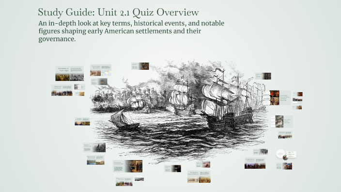 Study Guide: Unit 2.1 Quiz Overview by Delilah ... on Prezi