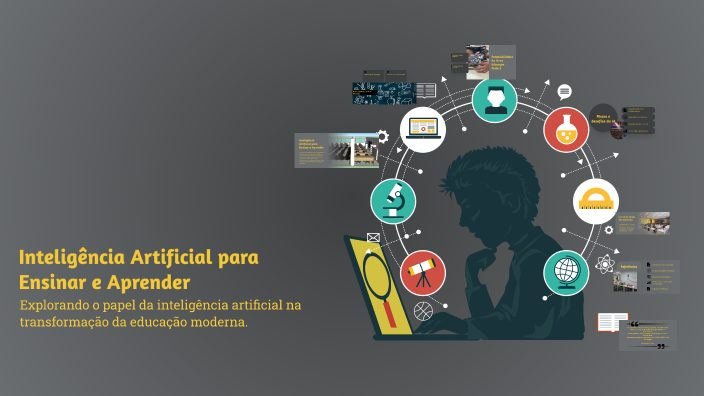Inteligência Artificial para Ensinar e Aprender by DANIELLE Porto on Prezi