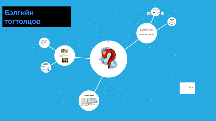 Бэлгийн тогтолцоо by Батсүх Дулмаа on Prezi