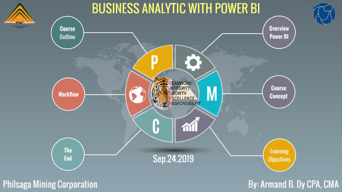 Power BI 101 by Armando Dy on Prezi