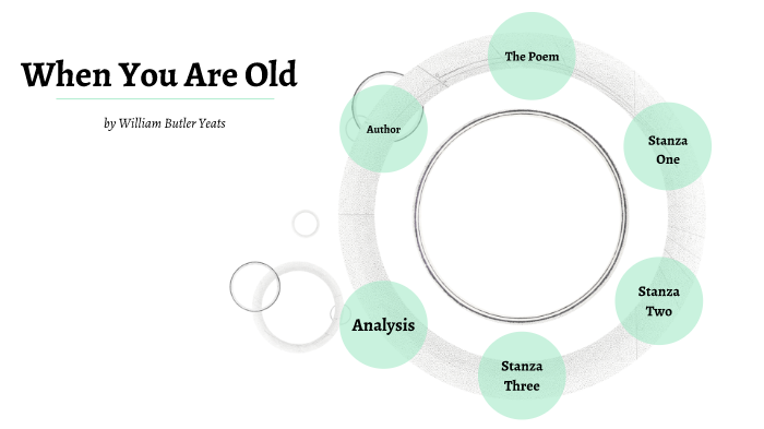when you are old (poem teaching) by Kayla Miller on Prezi