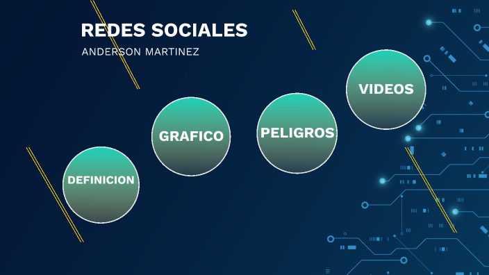 LAS REDES SOCIALES by Anderson Martinez on Prezi