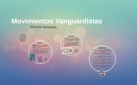 Movimientos Vanguardistas By Manuela Solorzano On Prezi