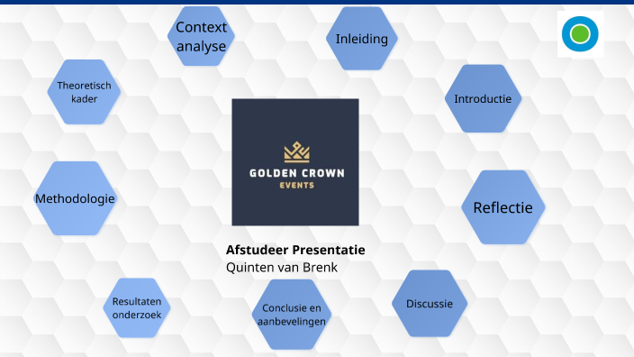 Afstudeer presentatie by Quinten van Brenk on Prezi
