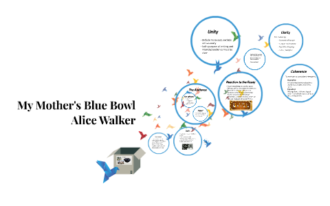 my mother's blue bowl thesis