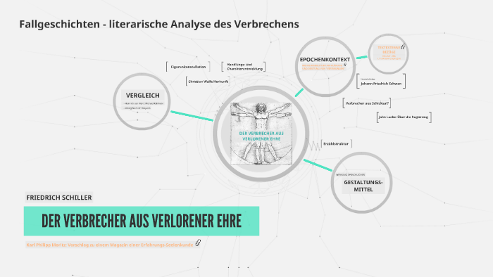 Der Verbrecher Aus Verlorener Ehre Verbrecher aus verlorener Ehre - Fallgeschichten by Anika Krause on Prezi