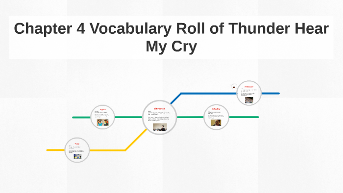 roll of thunder hear my cry chapter questions