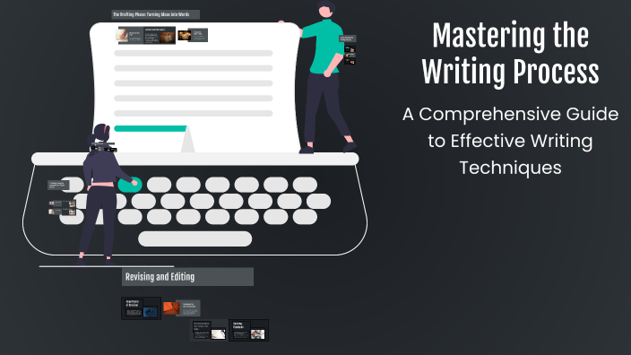 Mastering the Writing Process by Aashish Shrestha on Prezi