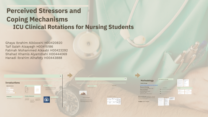 Perceived Stressors and Coping Mechanisms by Fatmah Alkaabi on Prezi