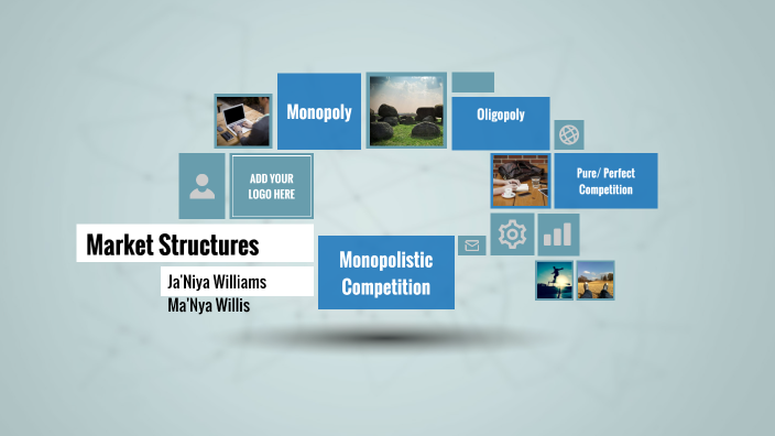 Market Structure by Janiya Williams on Prezi