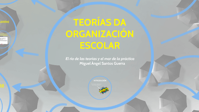 TeorÍas Da OrganizaciÓn Escolar By Xurxo Varela