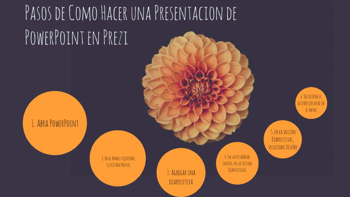 Como Hacer una Presentacion de PowerPoint en Prezi by Natali Gisselle ...