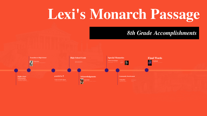 Lexi's passages by Lexi Gross on Prezi