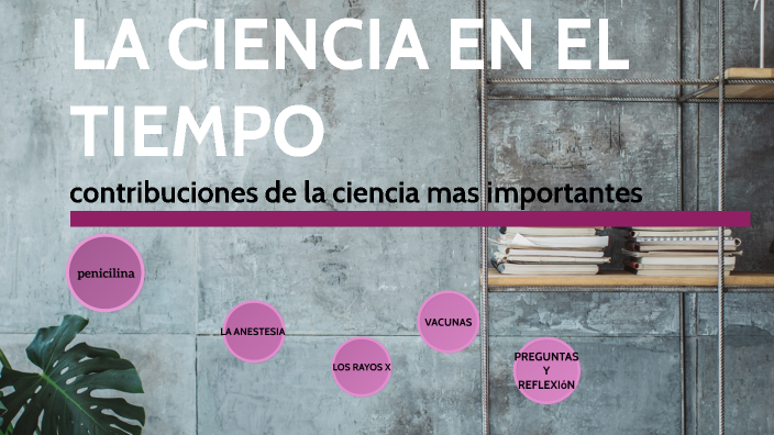 la ciencia en el tiempo by Gabriela Madrid on Prezi