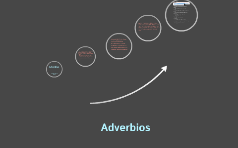 Adverbios by ricardo lazaro on Prezi