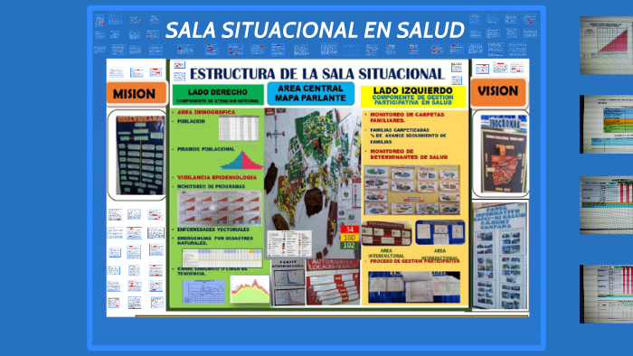 La identificación de riesgos personales, familiares, y probl by Edwin  García R.