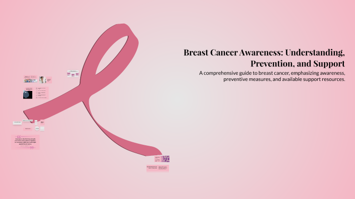 Breast Cancer Awareness: Understanding, Prevention, and Support by ...