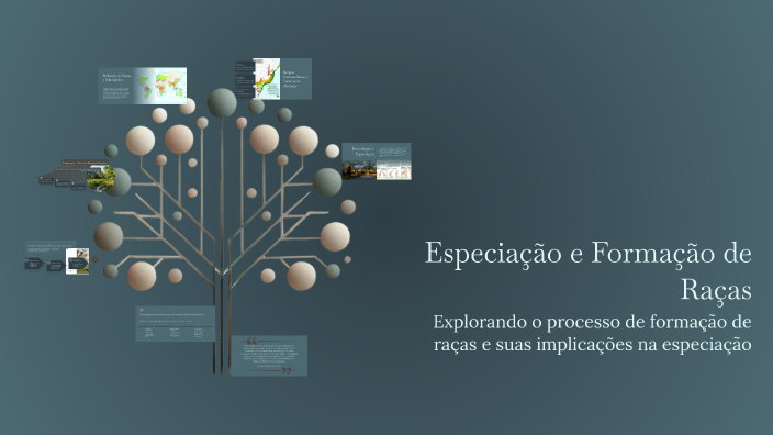 Especiação e Formação de Raças by Jhonatan SILVEIRA on Prezi