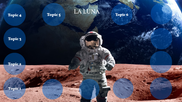 LA LUNA by Salvo09 on Prezi