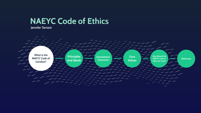 NAEYC Code of Ethics by Jennifer Tarrant on Prezi