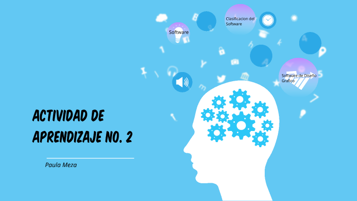 Actividad de Aprendizaje No. 2 by Paula Meza on Prezi