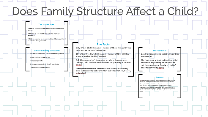 does-family-structure-affect-a-child-by-reagan-schoof