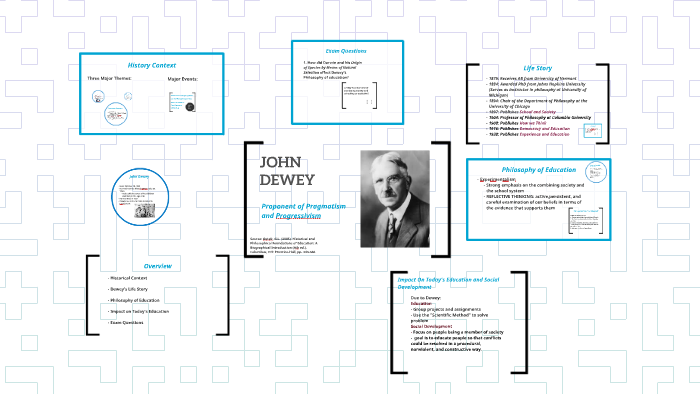 JOHN DEWEY by Mikayla Robinson on Prezi