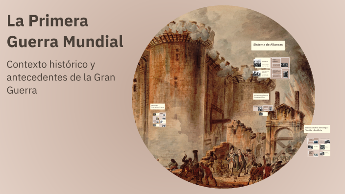 La Primera Guerra Mundial by Alex Gonzalez on Prezi