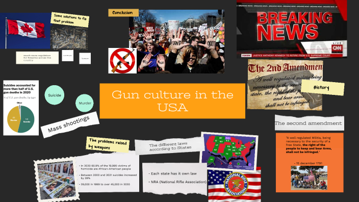 Gun culture in the USA by Elisa on Prezi
