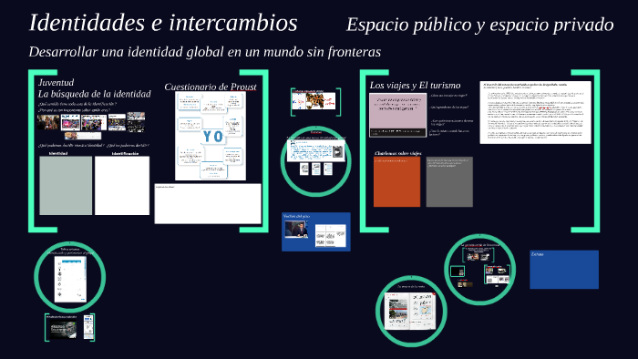 Identidades E Intercambios By Jesus Robla Vicario On Prezi