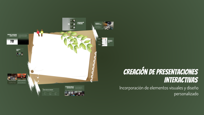 Creación de Presentaciones Interactivas by JORGE RODRIGUEZ CASAS on Prezi