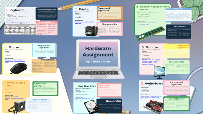 hardware assignment - tammy by Tammy T on Prezi