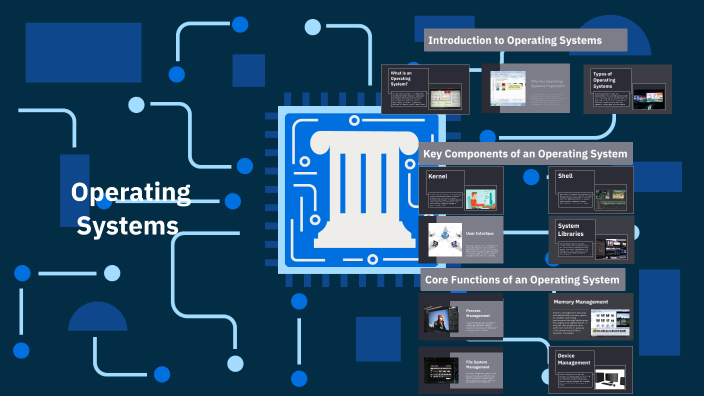 Understanding Operating Systems by Marko Afezolli on Prezi