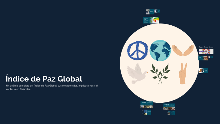 Índice de Paz Global by juliana monsalve on Prezi