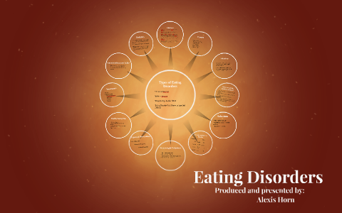 case study for eating disorders alexis