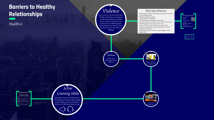 Barriers to Healthy Relationships by Tessa Lewis on Prezi