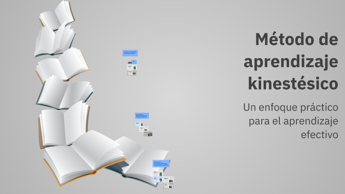Método de aprendizaje kinestésico by Jhon Jairo Ramirez ortiz on Prezi