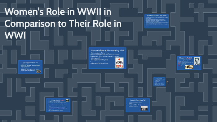 Canadian Women's Role in WWI compared to their role in WWII by Makayla ...