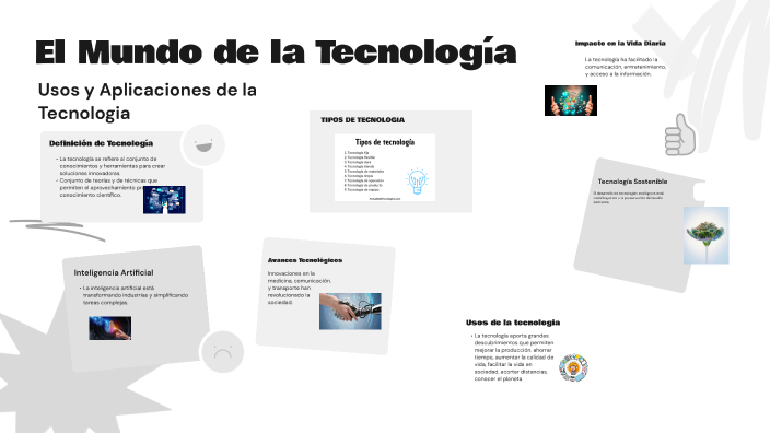 El Mundo de la Tecnología by Yessica Abigail Martinez Estevez on Prezi
