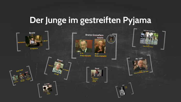 Der Junge Im Gestreiften Pyjama Figurenkonstellation prezi.com