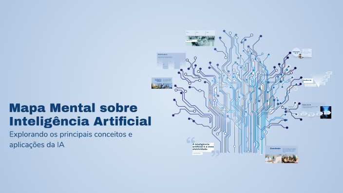Mapa Mental sobre Inteligência Artificial by ESTEVAO ANDRE CAMARGO ...