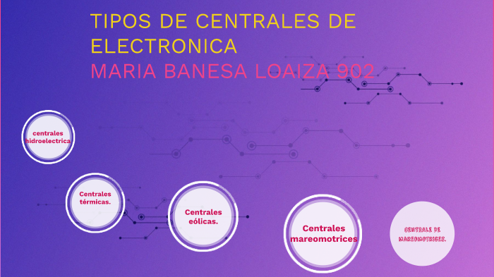 Tipos De Centrales Eléctricas. By Cindy Atara On Prezi