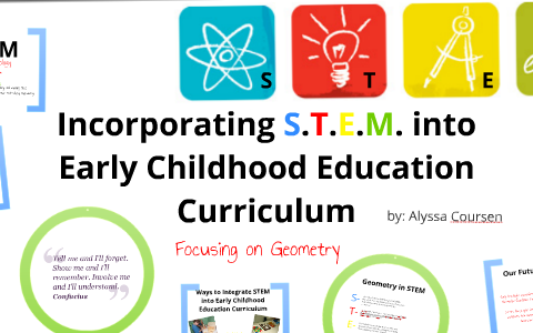 STEM by Alyssa Coursen on Prezi