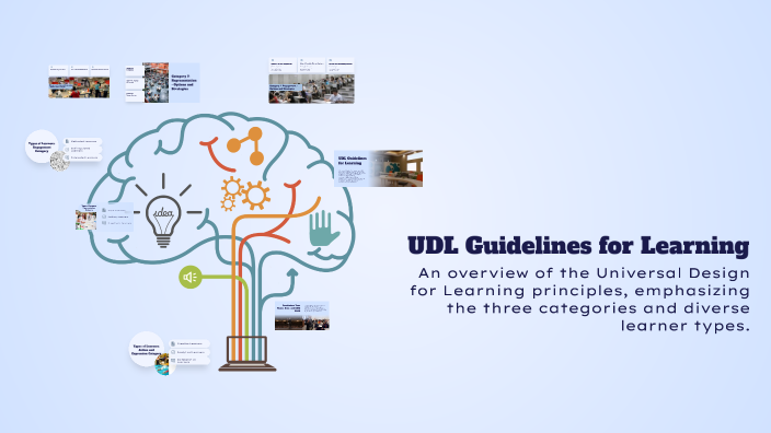 UDL Guidelines for Learning by Tori Berquist on Prezi
