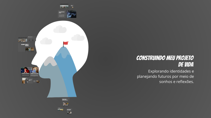 Construindo Meu Projeto de Vida by Mirna Spinelli on Prezi