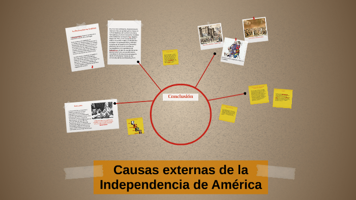 Causas externas de la Independencia de América by Miguel Orellana on Prezi